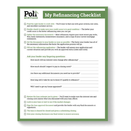 Refinancing Checklist